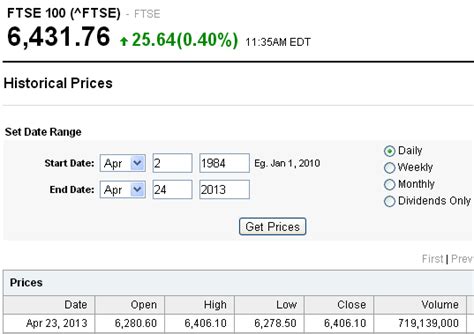 yahoo! finance ftse 100 download.